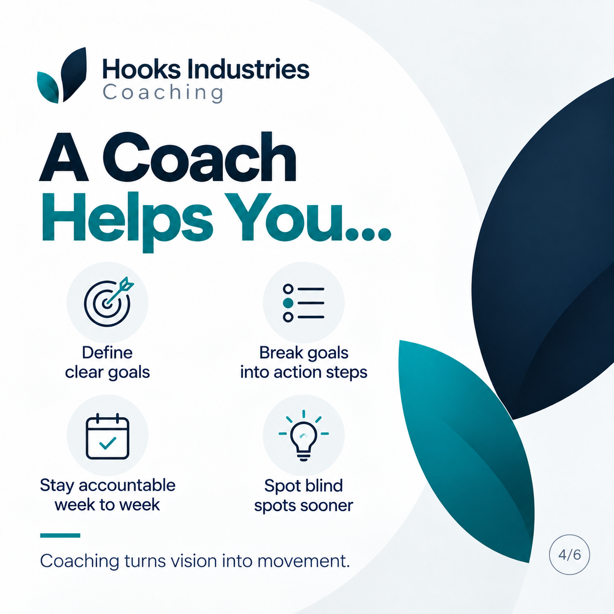 A Coach Helps You define clear goals, break goals into action steps, stay accountable, and spot blind spots.